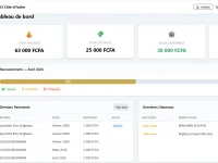 tableau de bord MutuelleApp